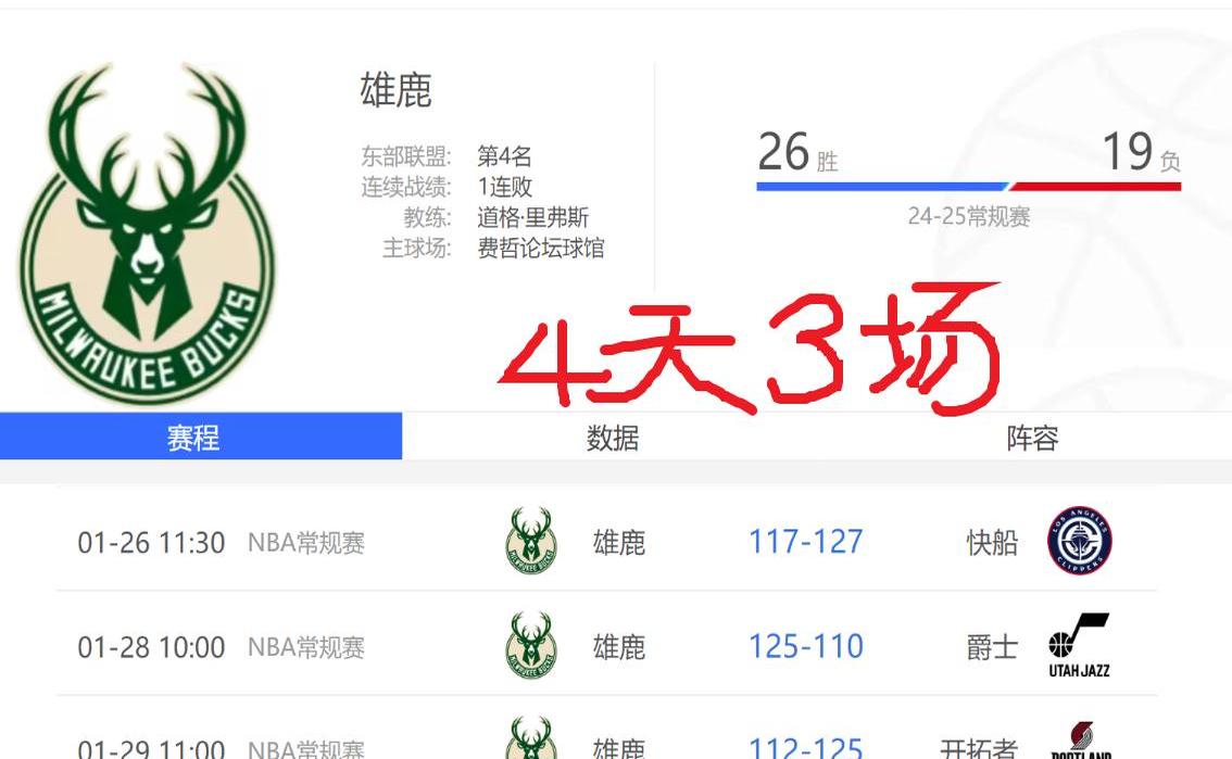 乐动体育官方网站-关于雄鹿队大胜对手，领先分区榜首位置的信息