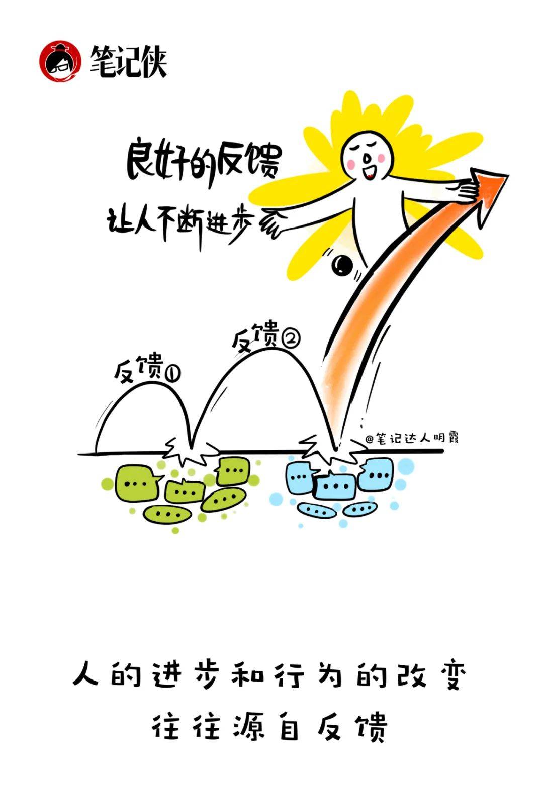 关于马洛卡遭遇连败，反思训练方案的落实的信息