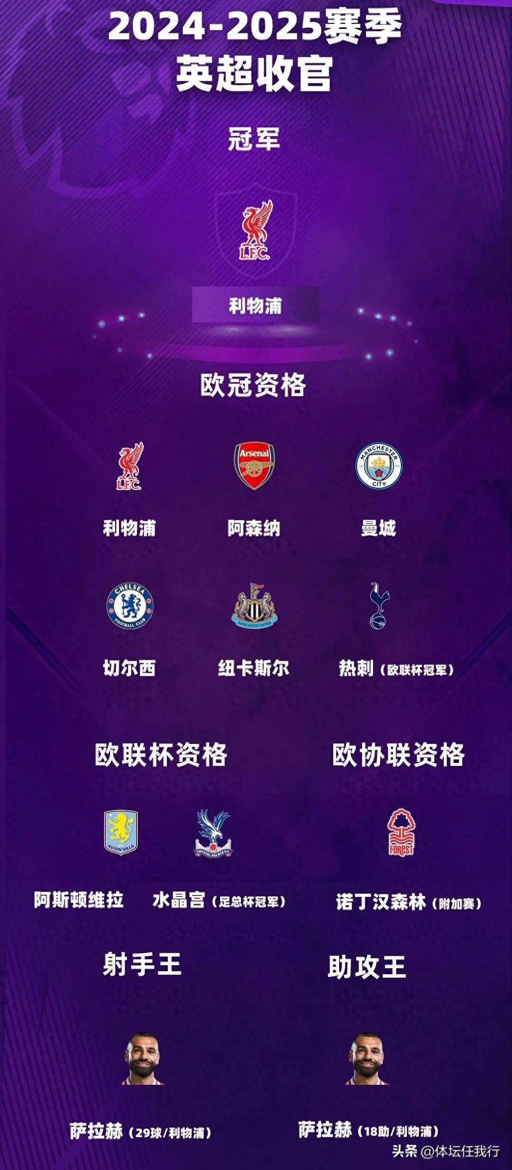 乐动健身器材租赁app-关于阿森纳豪取胜利，表现亮眼的信息